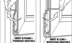 Instrukcja jak przestawić okna na tryb zimowy: obrót kluczem w prawo podnosi skrzydło, w lewo opuszcza.