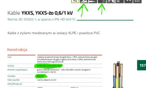 Kabel YKXS z izolacją XLPE i powłoką PVC, odporny na UV.
