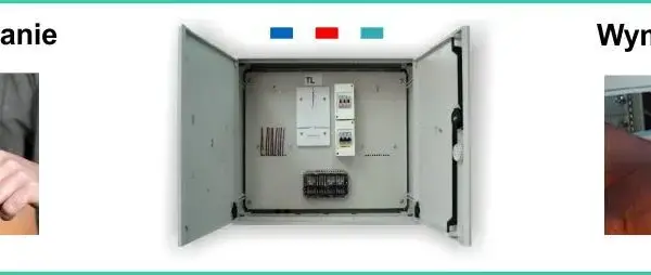 Jak otworzyć skrzynkę elektryczną kluczem bezpiecznie i skutecznie