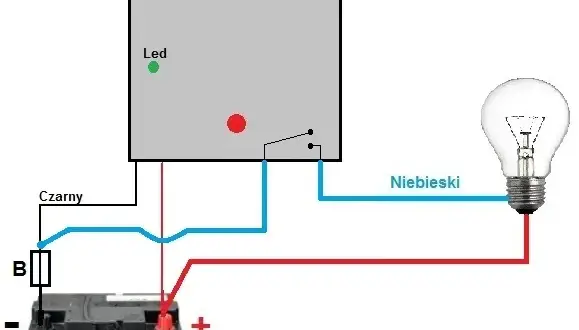 Bezpiecznik na plusie czy minusie – co wybrać dla bezpieczeństwa?