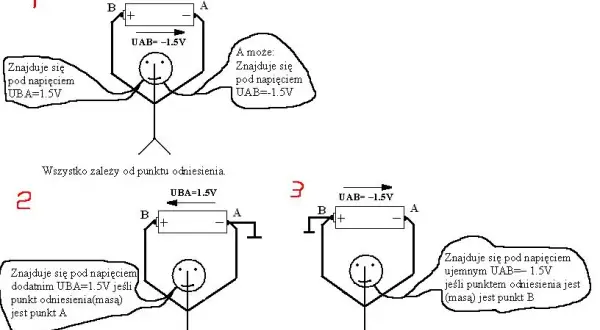 Co to jest masa w elektryce i jak wpływa na działanie obwodów?