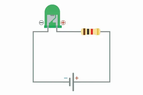 Schemat prostego obwodu elektrycznego: zielona dioda LED, opornik i bateria.